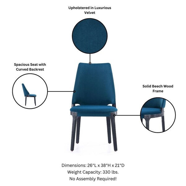 Manhattan Comfort 8-Piece Kara Dining Side and Arm Chairs in Blue - 6-DC057-BL