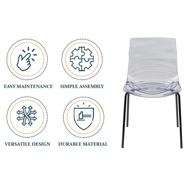 Leisuremod Astor Plastic Dining Chair with Black Steel Base Water Ripple Design in Clear - ACBL-20CL