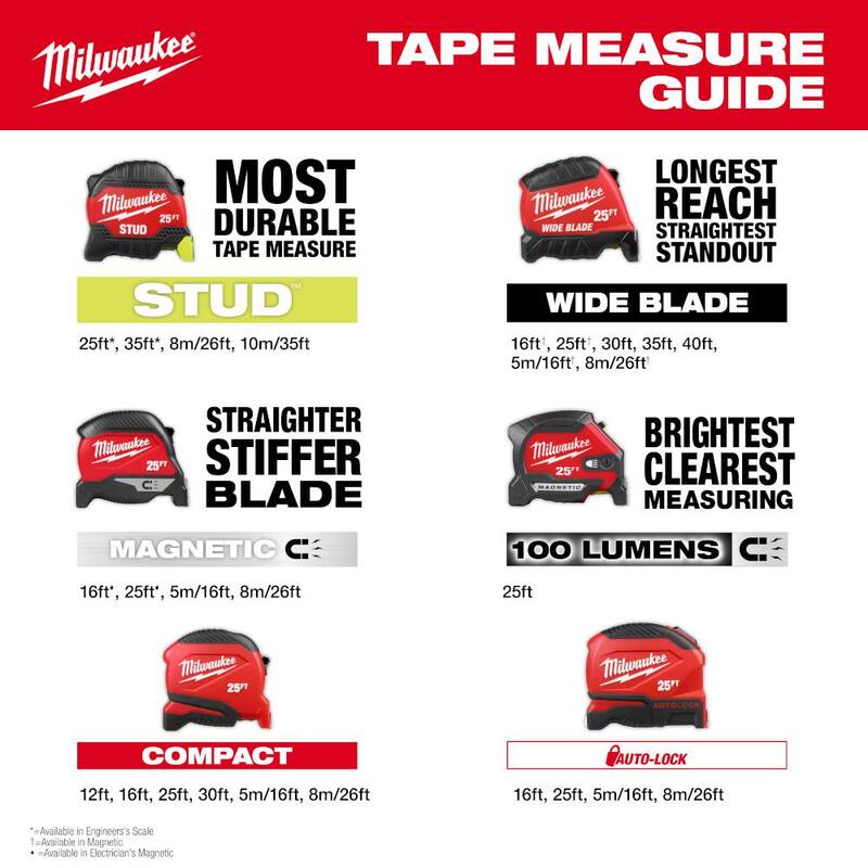 Milwaukee 25ft Magnetic Tape Measure - 48-22-1025M