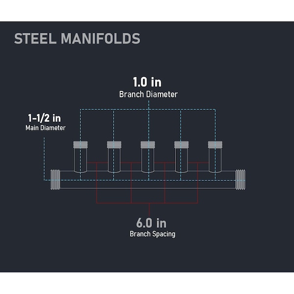 Everflow Manifold 1-1/2’’ Base Steel - SH5-1510-6