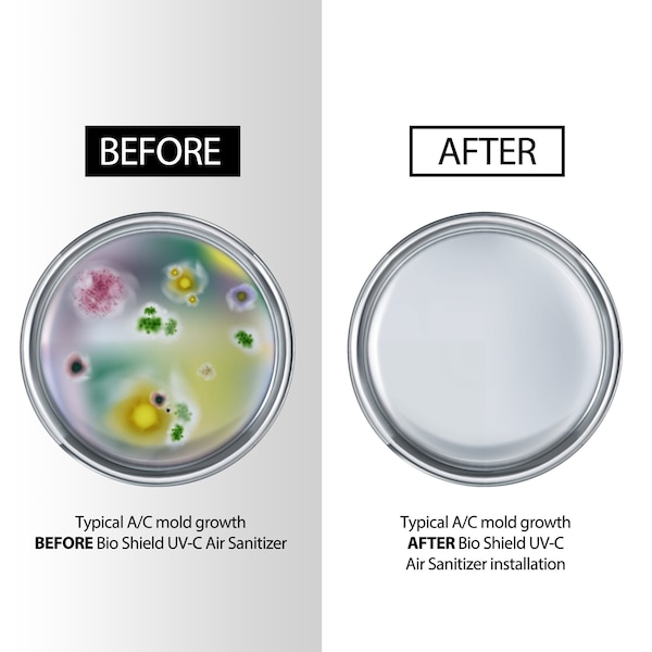Bio Shield UV-C Air Sanitizer System, Cleans Air of Bacteria, Germs, Mold and Allergens - 50-BUVAS-E