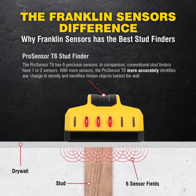 Franklin Sensors ProSensor T6 Center and Edge Stud Finder/Wood and Metal Stud Detector/Wall Scanner for Drywall - FST602