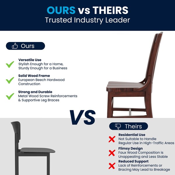 Flash Furniture Dining Chair, Hercules, Walnut Wood - XU-DG-W0006-WAL-GG