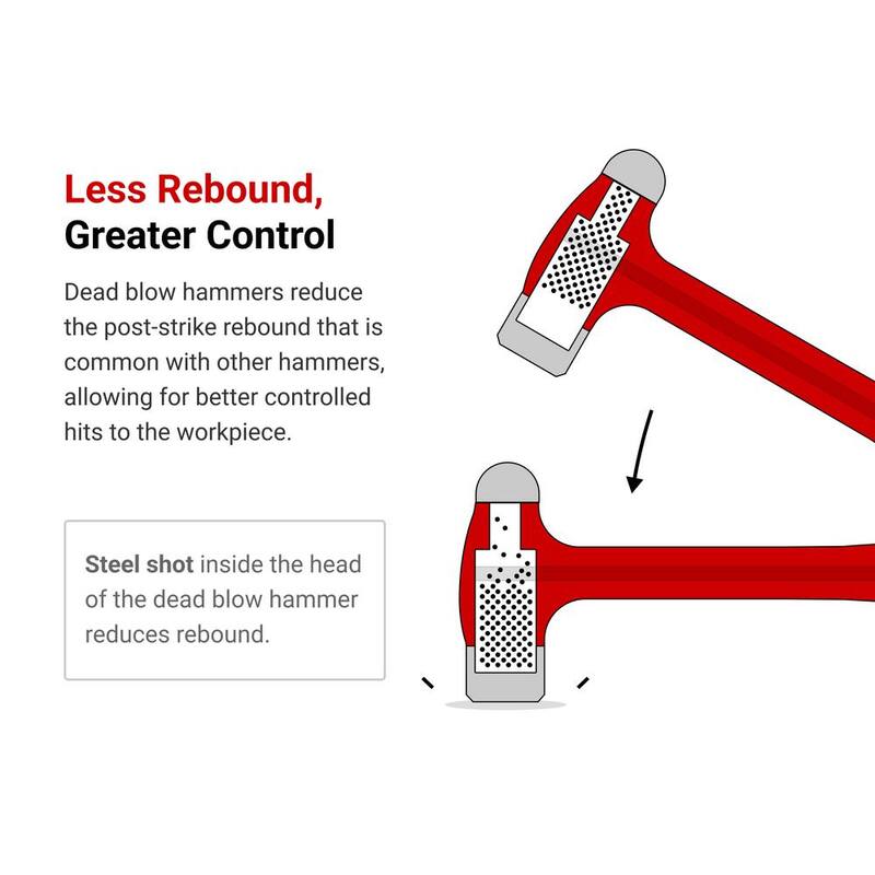 TEKTON Ball Peen Dead Blow Hammer Set, 5-Piece (26,36,43,47,50 oz.) - HDB95003