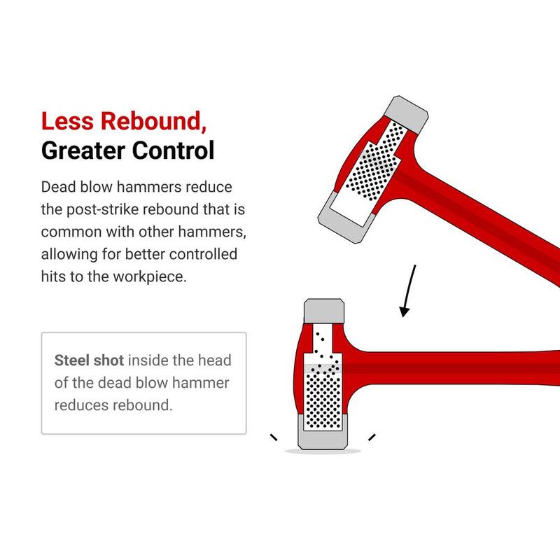 TEKTON Flat Steel Face Dead Blow Hammer Set, 5-Piece (26,36,43,47,50 oz.) - HDB94002