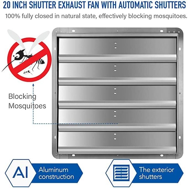 Ipower 20.6 X 20.8  Inch Shutter Exhaust Fan - HIFANXEXHAUST20