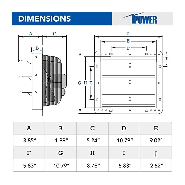 Simple Deluxe iPower Exhaust Fan Shutter Fan 7 inch - HIFANXEXHAUST7