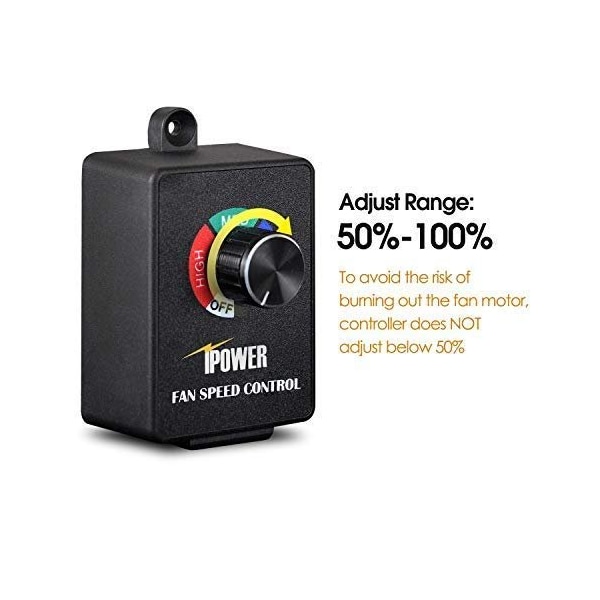 Simple Deluxe iPower 12 Inch Shutter Exhaust Fan Aluminum+  fan speed controller + Disposal Power Cord Kit - HIFANXEXHAUST12CTB