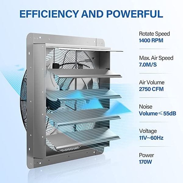 Ipower 24 Inch Shutter Exhaust Fan Aluminum, 2 PACK, 2PK - HIFANXEXHAUST24X2
