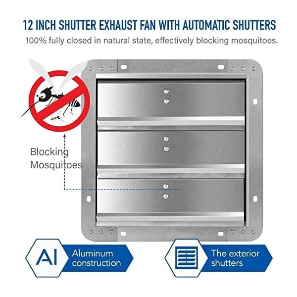 Ipower 12 Inch Shutter Exhaust Fan + Temperature Control - HIFANXEXHAUST12THEMOT