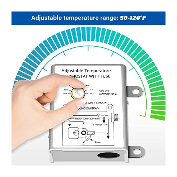 Ipower 12 Inch Shutter Exhaust Fan + Temperature Control - HIFANXEXHAUST12THEMOT