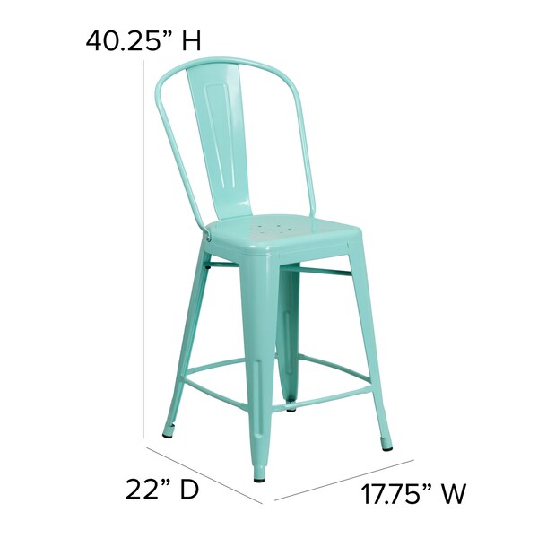Flash Furniture Mint Green Metal Stool with Mint Poly Seat - ET-3534-24-MINT-PL1M-GG