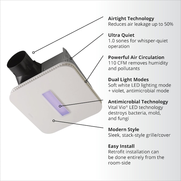 Broan SurfaceShield Vital Vio Exhaust Fan, LED & Antibacterial Light, 110 CFM - AR110LKVV