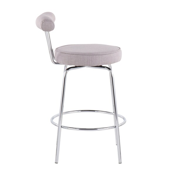 Lumisource Rhonda Counter Stool - Set of 2 PR - B26-RHONDA LGY2