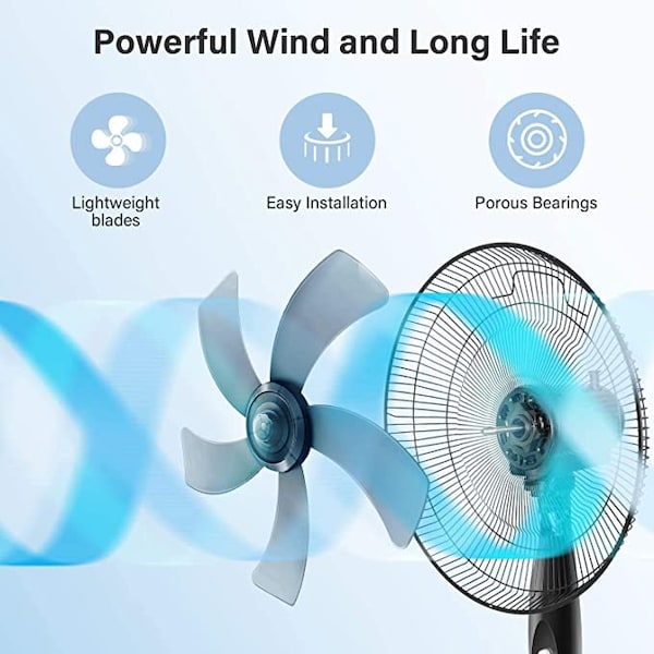 Ipower 16 in 3 Adjustable Speed Pedestal Stand Fan with fan cover - HIFANXSTAND16CVR
