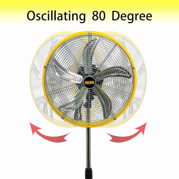 Edendirect 20 in. 3 Speeds High Velocity Pedestal Oscillating Fan in Yellow with Powerful 1/5 HP Motor - IR-FANPD20W