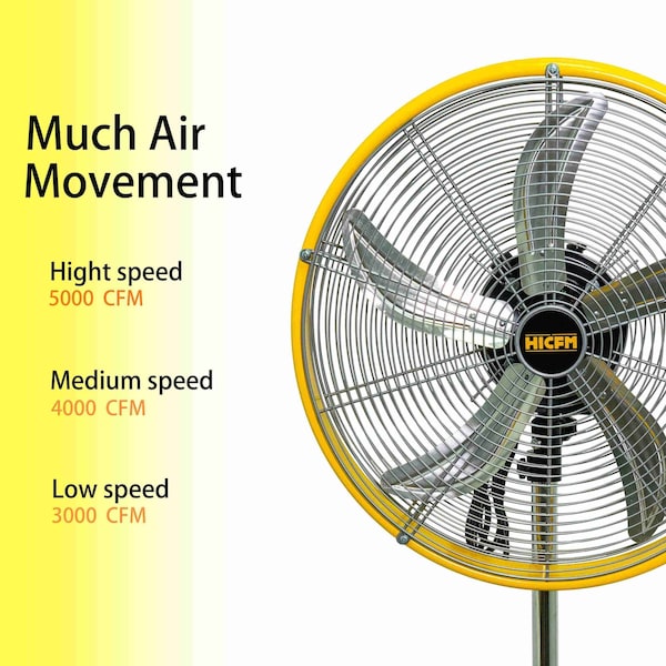 Edendirect 20 in. 3 Speeds High Velocity Pedestal Oscillating Fan in Yellow with Powerful 1/5 HP Motor - IR-FANPD20W