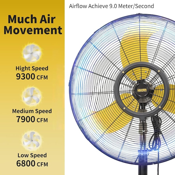 Edendirect 30 in. 3 Speeds Pedestal Fan in Yellow with IP44 Enclosure 1/3 HP Motor, Detachable Mist Spray Kit - IR-FANP30WM
