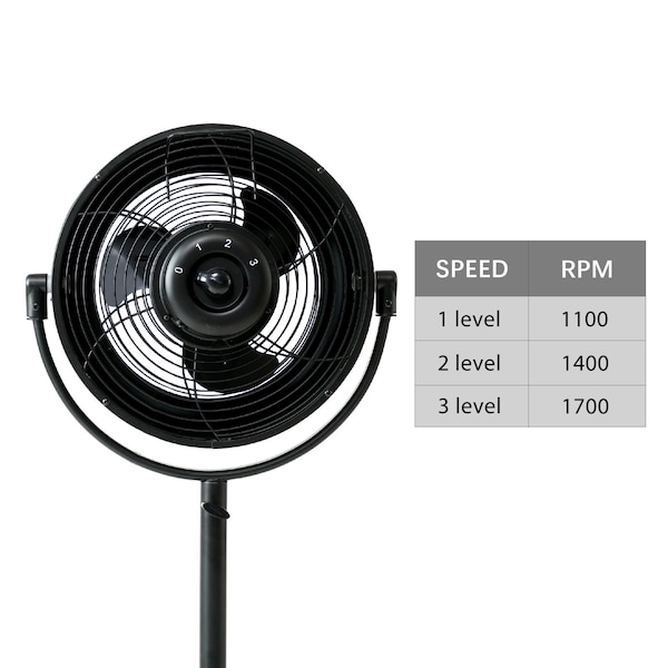 Edendirect 8 in. 3-Fan Speeds Pedestal Fan in Black with 360deg Rotatable, Adjustable Height - IR-STANDRETRO8B