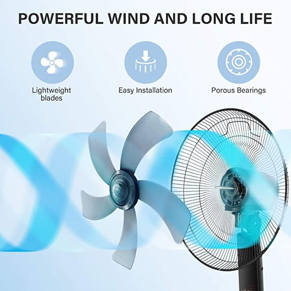 Ipower Simple Deluxe Commercial Stand Fan 16 inch with remote control - HIFANXSTAND16RC