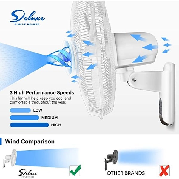 Simple Deluxe Heavy Duty Quiet Stainless 16-Inch Digital Wall Mount Oscillating Fan w/ Remote - HIFANXWALLDIGIT