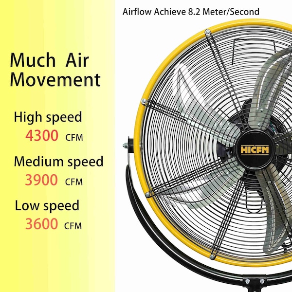 Edendirect 20 in. 3 Speeds High Velocity Pedestal Fan in Yellow with Powerful 1/5 Motor - IR-FANPD20A