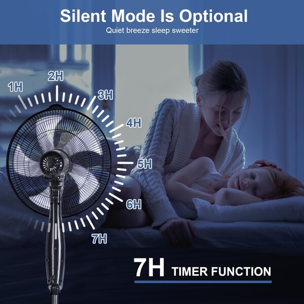 Edendirect 20 in. 3 Fan Speeds Stand Fan in Black with Adjustable Height, Remote Control and Timer - IR-STAND16RC02