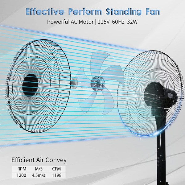 Edendirect 14.5 Inch Adjustable Pedestal Stand Fan with 12 Speed , Remote Control, 90deg Oscillation, Timer - IR-STAND1601WRC