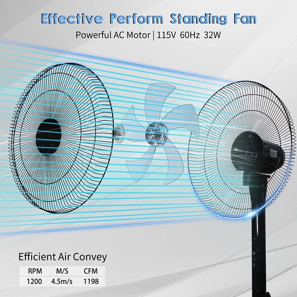 Edendirect 14.5 Inch Adjustable Pedestal Stand Fan with 12 Speed , Remote Control, 90deg Oscillation, Timer - IR-STAND1601WRC