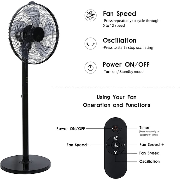 Edendirect 14.5 Inch Adjustable Pedestal Stand Fan with 12 Speed , Remote Control, 90deg Oscillation, Timer - IR-STAND1601WRC