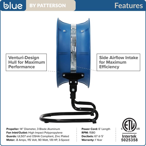 Blue By Patterson 14 In Blade Dia 3 Speeds, Blue, 6' Cord - BLUE 1400