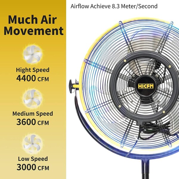 Edendirect 20 in. 3 Speeds Pedestal Fan in Yellow with IP44 Enclosed Motor - IR-FANP20TM