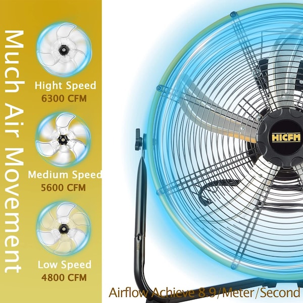 Edendirect 20in Heavy Duty Shroud Fan, Yellow, IP 44, Enclosed 1/4, High Velocity Air Circulator - IR-FAN7805