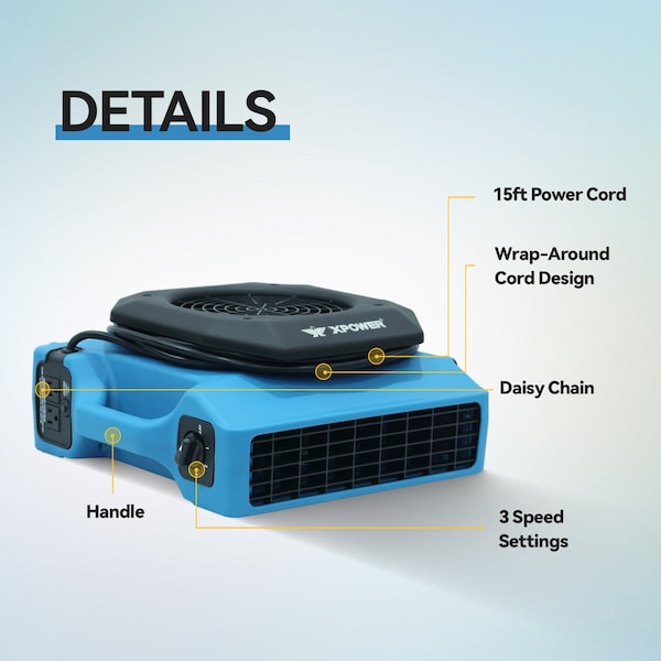 Xpower 650 CFM, 3 Speed Low Profile Air Mover, Floor Fan, Carpet Dryer with Built-in Power Outlets - PL-650A