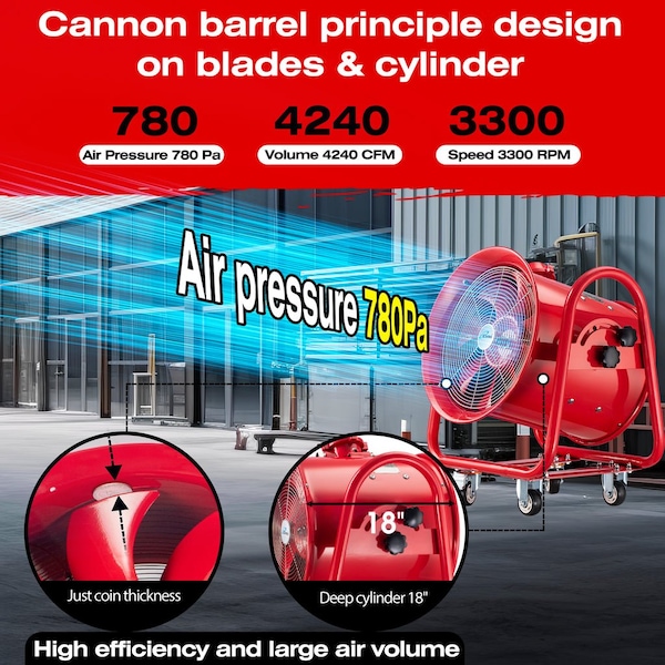 Iliving Red Explosion Proof 16 in. Ventilation Floor Fan, 1100-Watt, 4240 CFM - ILG8EF16EX