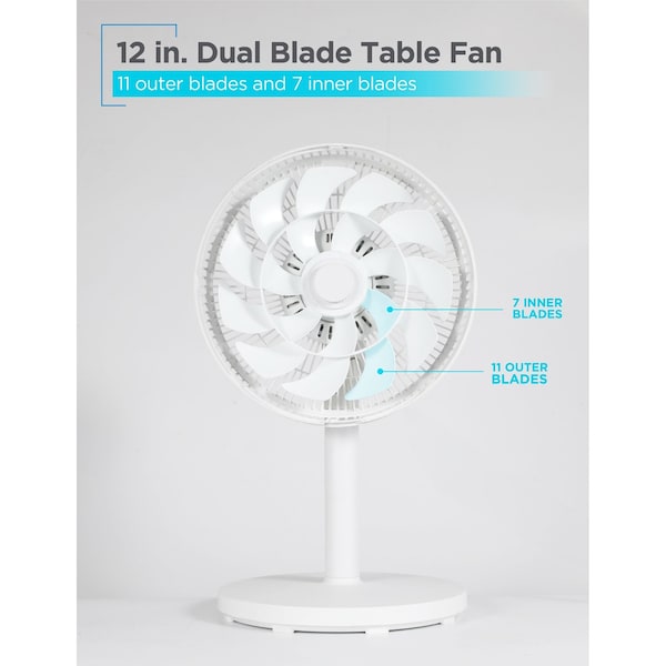 Black & Decker 12-Inch Dual Blade Table Fan with RemoteTabletop Fan with Adjustable Tilt, White - BFDTD12VW