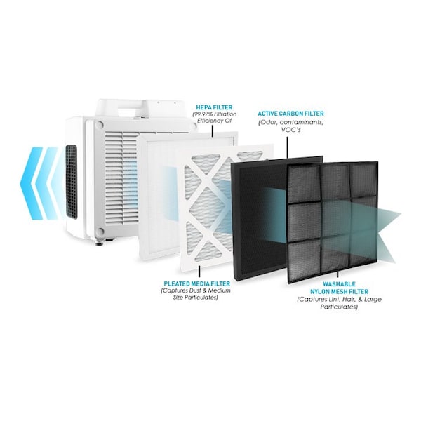 Xpower HEPA Air Scrubber W/ 4-Stage Filter System, 1/2 HP, 600 CFM, 2.3 Amps, 5 Speed - X-3780