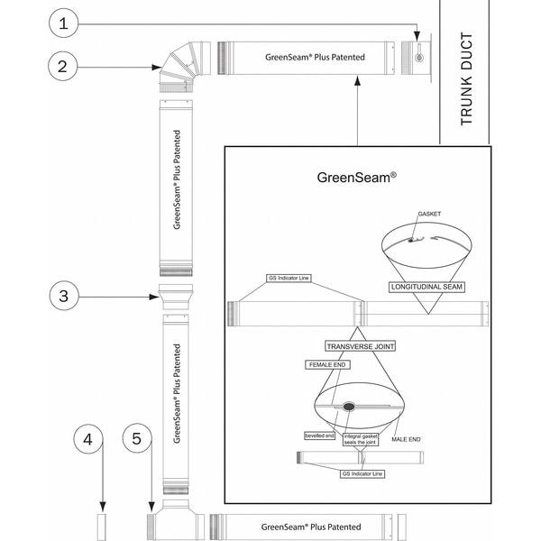 Greenseam Duct Collar w/Damper, 14 in 6 in H - GR6POCR12GA26D