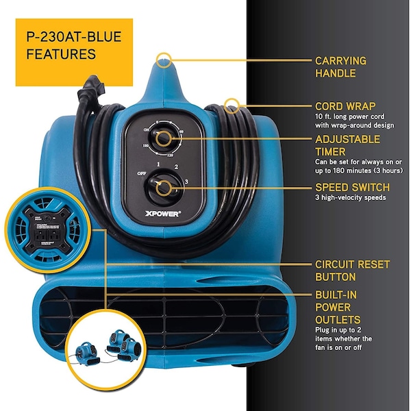 Xpower Mini Mighty Air Mover W/ Power Outlets and 3 hr Timer, 1/4 HP, 925 CFM, 2.3 Amps, 4 Positions, 3 Speeds, Blue - P-230AT BLUE