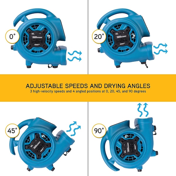 Xpower Mini Mighty Air Mover W/ Power Outlets and 3 hr Timer, 1/4 HP, 925 CFM, 2.3 Amps, 4 Positions, 3 Speeds, Blue - P-230AT BLUE