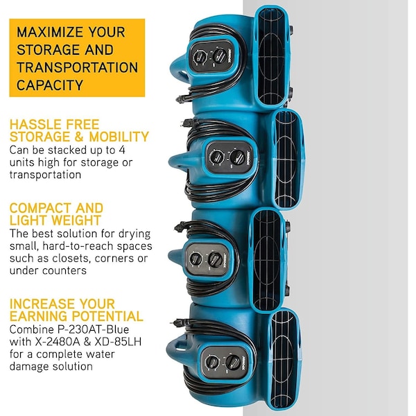 Xpower Mini Mighty Air Mover W/ Power Outlets and 3 hr Timer, 1/4 HP, 925 CFM, 2.3 Amps, 4 Positions, 3 Speeds, Blue - P-230AT BLUE