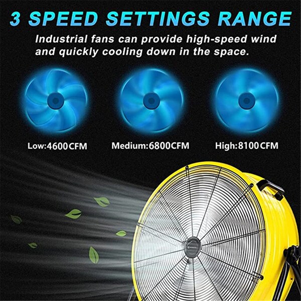 Edendirect Fans, 24 in Blade Dia, 120 V, 4600/6800/8100 
CFM - IR-INDUSTRIAL FAN Y
