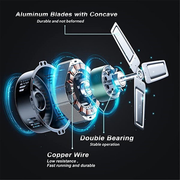 Edendirect Fans, 24 in Blade Dia, 120 V, 4600/6800/8100 
CFM - IR-INDUSTRIAL FAN Y