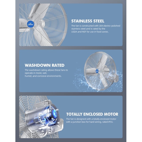 Iliving Washdown Fan, Wall Mount, 24 in Blade Dia, 115/230V - ILG8WD24-1W