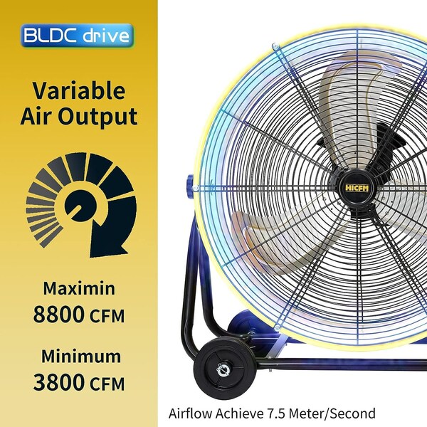 Edendirect Drum Fan, 24 in Blade Dia, 120V, 3,800/8,800 cfm - IR-FAND24DC