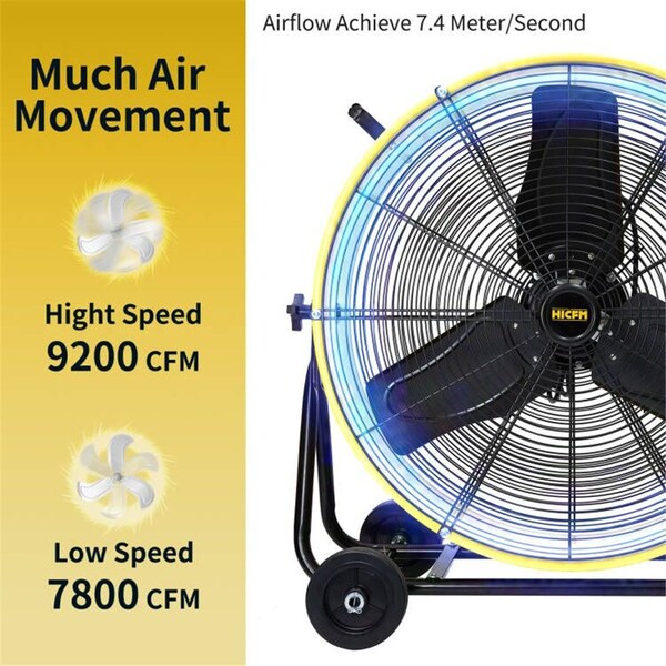 Edendirect High Velocity Drum Fan, 24 in Blade Dia, 120V, 7,800/9,200 cfm - IR-FAND24E