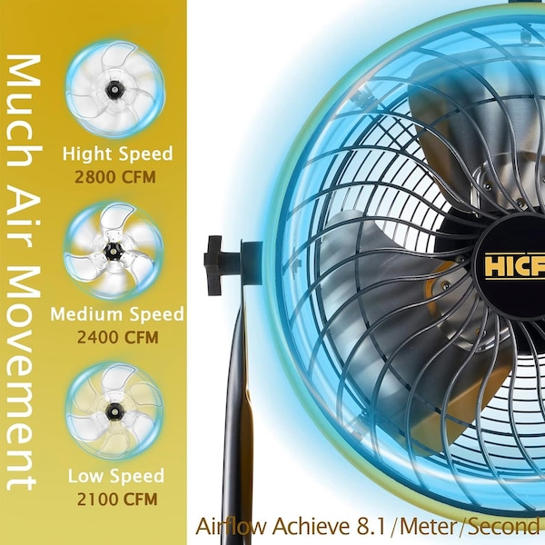 Edendirect Heavy Duty High Velocity Turbo Floor Fan, 16 in Blade Dia, 120V, 2,100/2,400/2,800 cfm - IR-FANTD16