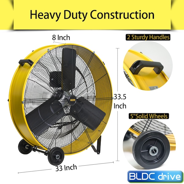 Edendirect Heavy Duty Industrial Blower Drum Fan, 30 in Blade Dia, 120V, 2,900/4,800 cfm - IR-FAND30FDC