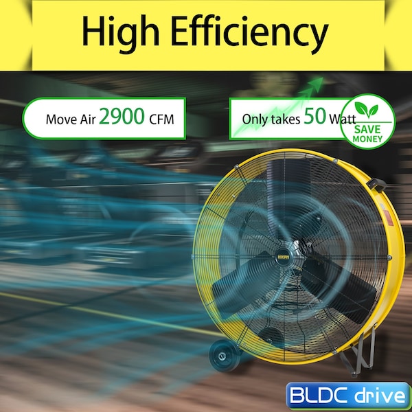 Edendirect Heavy Duty Industrial Blower Drum Fan, 30 in Blade Dia, 120V, 2,900/4,800 cfm - IR-FAND30FDC