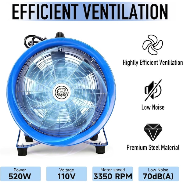 Edendirect 12 in. 1-Speed Heavy Duty Drum Fan in Blue with 3350 RPM, Button Control - IR-TY-ZLFJ-TZ